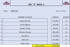 dia 2 mesa 2.jpeg