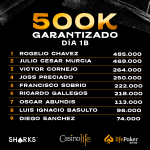 Clasificados día 1B.png