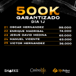 Clasificados día 1J 21-25.png