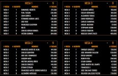 Seat Draw Life Poker Championship Día 2 Mesa 1 a la 4.jpg