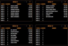 Seat Draw Life Poker Championship Día 2 Mesa 9 a la 12.jpg