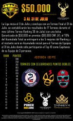 LIGA TORNEO PUNTAJE.jpg