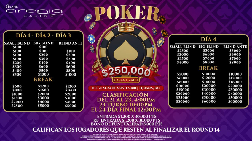 250k GTD Grand Arenia Casino en Tijuana