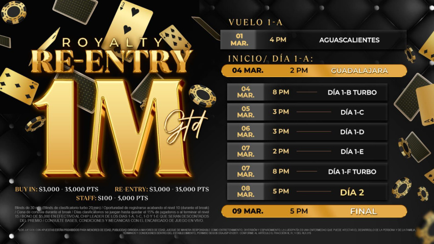 Royalty Re-Entry 1M GTD