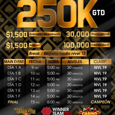250k GTD Winner Casino Ciudad Victoria